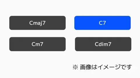 コード当てゲームのサムネイル